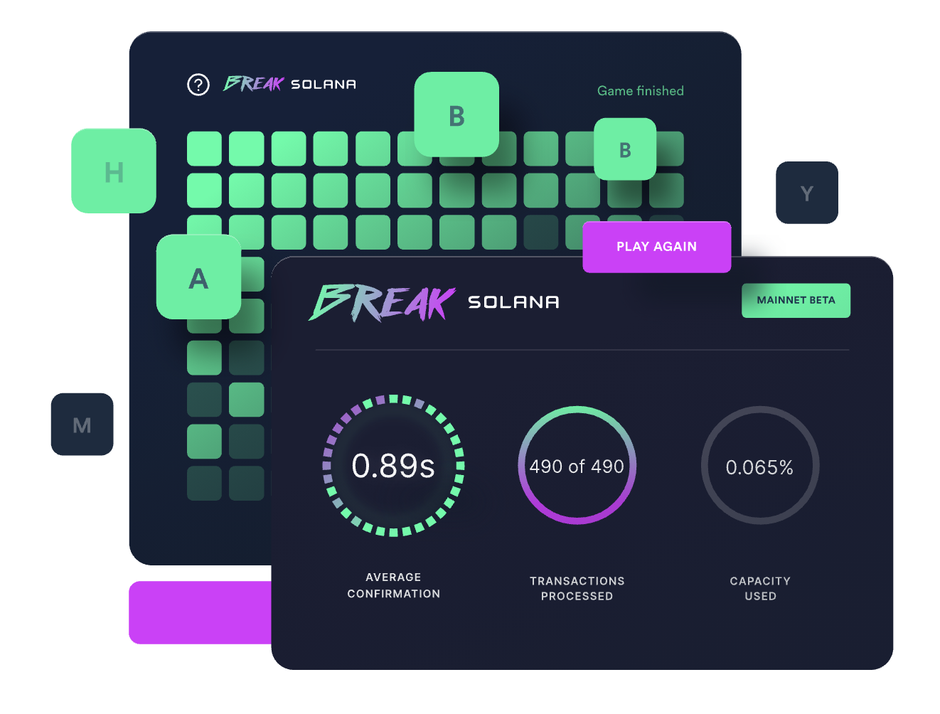 Solana Reviews in 2026