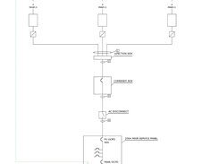 Single Line Diagram