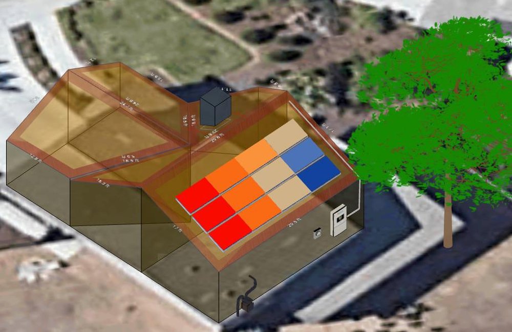Shading Analysis