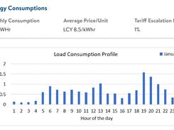 Solar Labs Screenshot 1