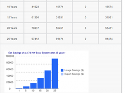 Solar eCRM Screenshot 1