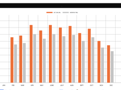 Solar Informatics Screenshot 1