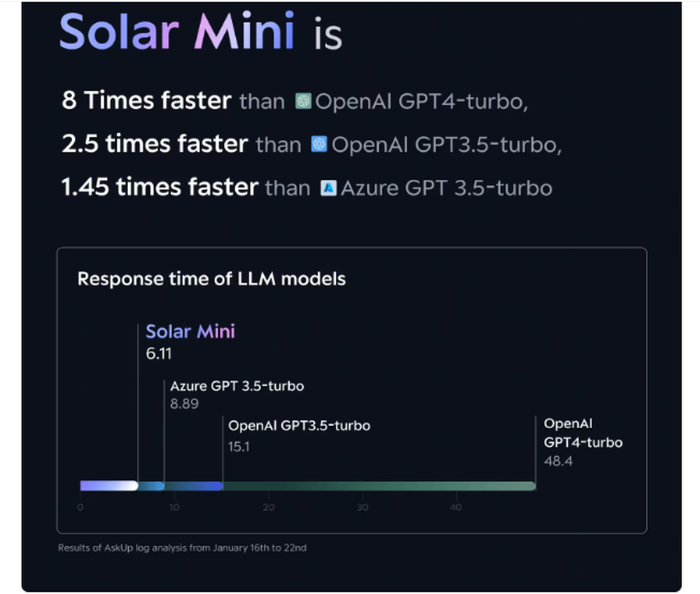 Solar Mini Screenshot 1