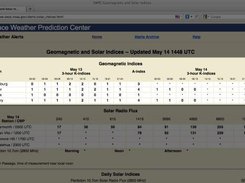 Solar Monitor Screenshot 2