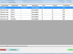 Solar Modules Database