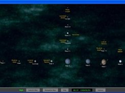 Tabular system information