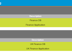 Solaris Application Monitor Screenshot 1
