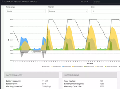 SolarPlus Screenshot 1