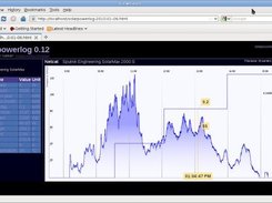 Screenshot of a visualization