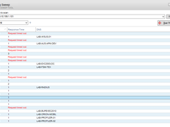 SolarWinds Engineer's Toolset Screenshot 1