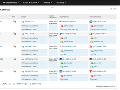 SolarWinds IP Address Manager Screenshot 1