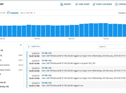 SolarWinds Log Analyzer Screenshot 1