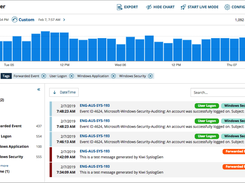 SolarWinds Log Analyzer Screenshot 1