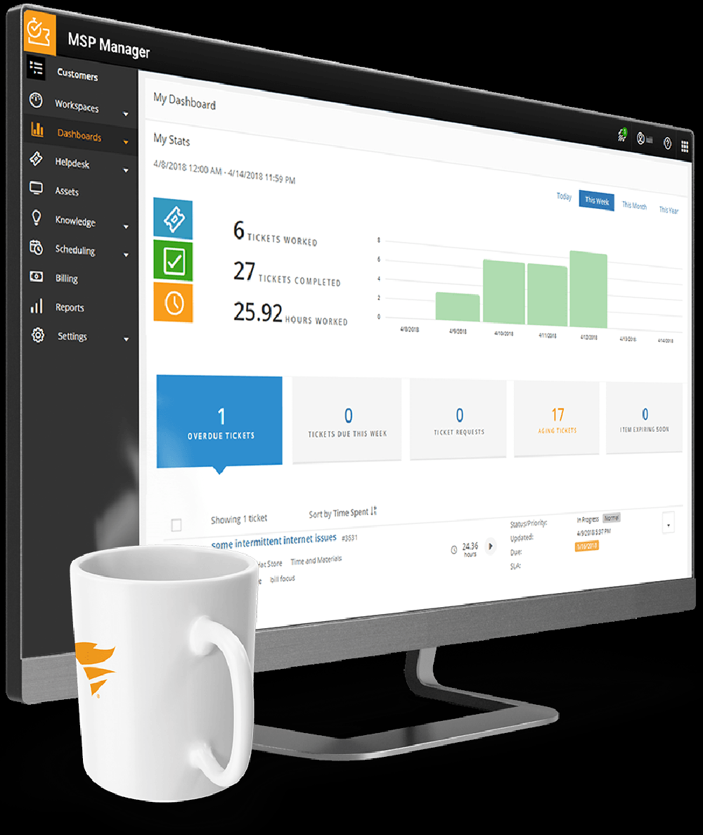 N-able MSP Manager Screenshot 1