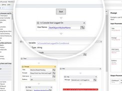 SolarwindsRMM-Automation-and-Scripting