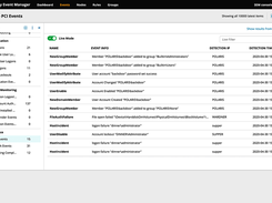 SolarWinds Security Event Manager Screenshot 1