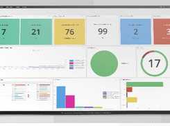 SolarWinds Observability Self-Hosted Screenshot 1