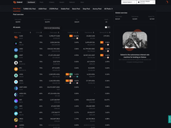 solend.fi dashboard