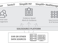 SoleSource Screenshot 1