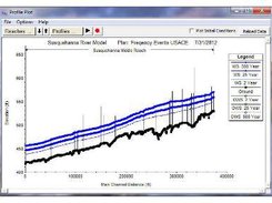 SOLIDWORKS Flow Simulation Screenshot 1