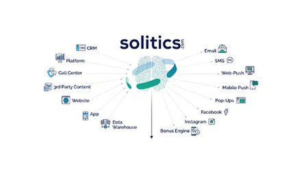 Solitics Screenshot 1