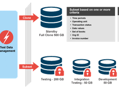 Solix Test Data Management Screenshot 1