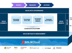 SOLIXCloud CDP Screenshot 1