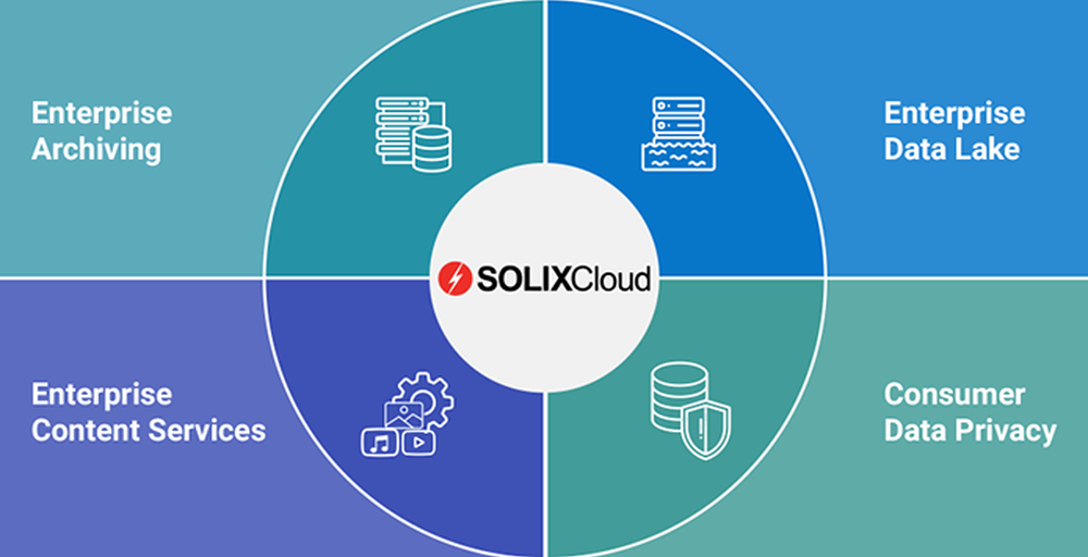 SOLIXCloud Screenshot 1