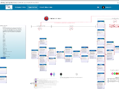 Solution Engineering Tool (SET) Screenshot 1