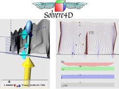 Stills from two animations created using Solvere4D