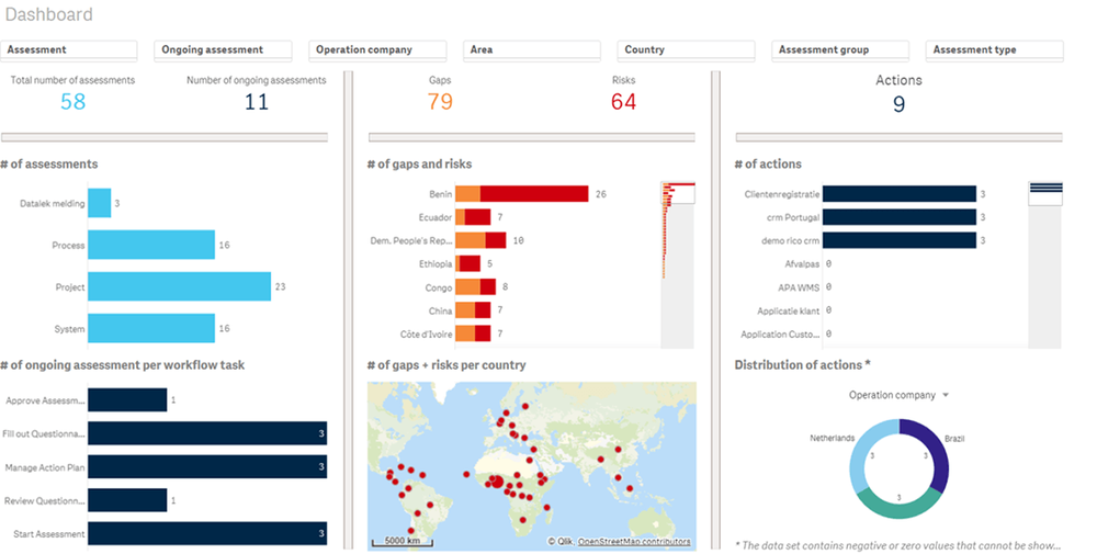 Solvinx Screenshot 1