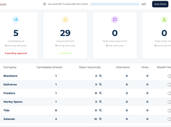 Sompani Screenshot 1