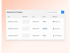 The Key to a Successful Audit Monitor permissions for full visibility and a timeline view for complete visibility into user access.