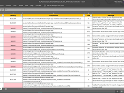 Report tab of excel file - issue details