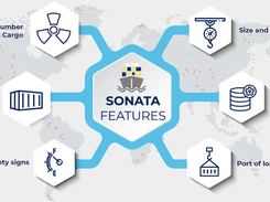 SONATA Screenshot 1