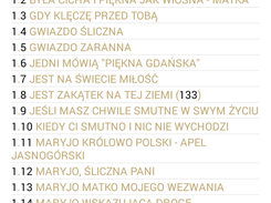 Song list