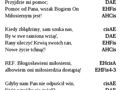 Słowa i chwyty