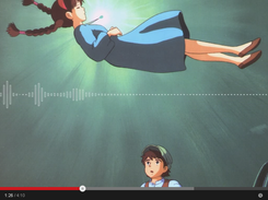 User background, outlined bars