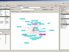 Analysis perspective of SONIVIS:Tool.