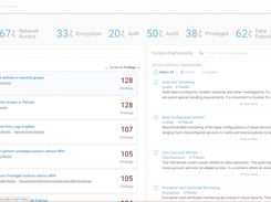 Control Frameworks and Compliance Dashboards