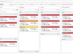 Automation between Security, Cloud, and DevOps