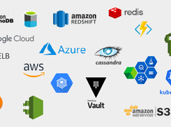 Cloud and Data Integrations