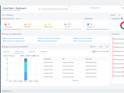 Sophos Cloud Optix Screenshot 1