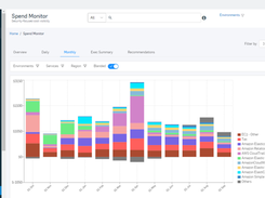 Sophos Cloud Optix Screenshot 1