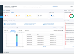 Sophos Cloud Optix Screenshot 1