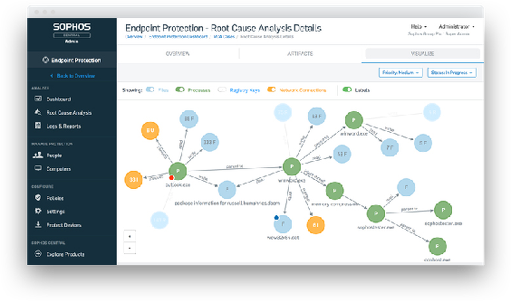 Sophos Intercept X Endpoint Screenshot 1