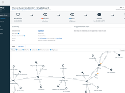 Sophos Intercept X for Mobile Screenshot 1