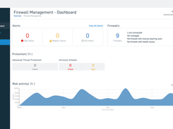 Sophos Intercept X for Mobile Screenshot 3