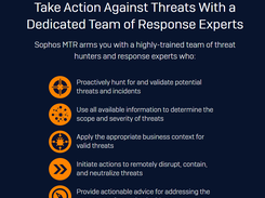 Sophos Managed Threat Response Screenshot 1