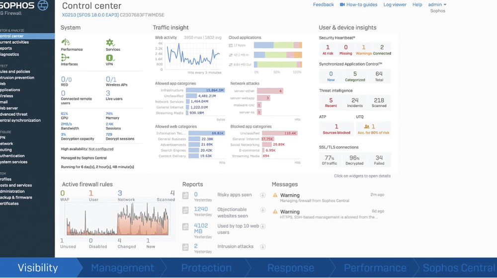 Sophos XG Firewall Screenshot 1